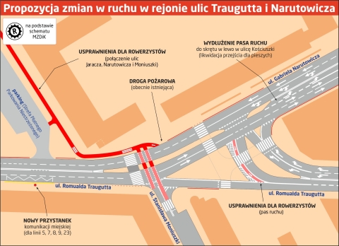 Radom. Głosuję za zmianami na ul. Traugutta według koncepcji Bractwa Rowerowego