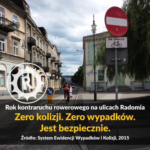 Radom. Rok kontraruchu bez wypaków Radom. Rok kontraruchu bez wypaków