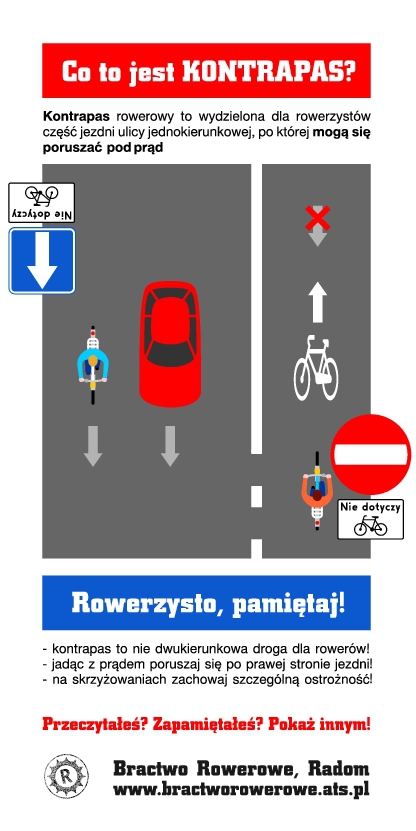 Radom. Ulotka kontrapas Radom. Ulotka kontrapas