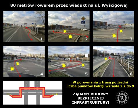 Radom. Wiadukt na ul. Wyścgowej Radom. Wiadukt na ul. Wyścgowej