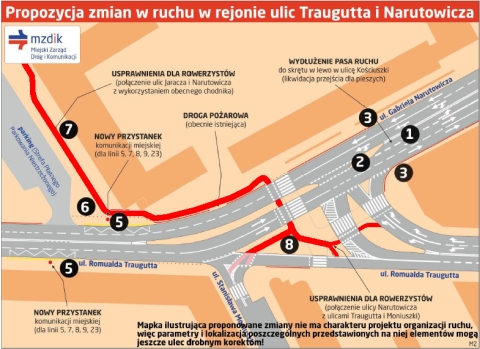 Radom. Konsultacje ws skrzyżowania Traugutta i Narutowicza Radom. Konsultacje ws skrzyżowania Traugutta i Narutowicza