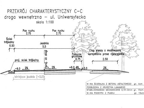 Radom. Ulica Uniwersytecka, fatalny projekt infrastruktury rowerowej Radom. Ulica Uniwersytecka, fatalny projekt infrastruktury rowerowej